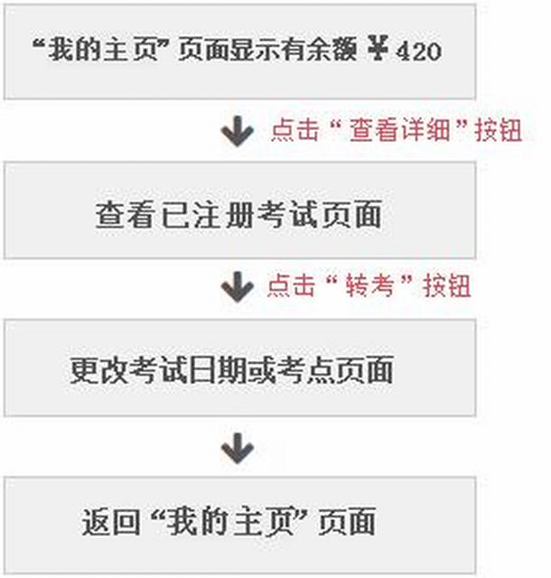 crown sport官方网站