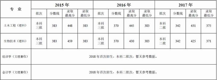10243.jpg crown sport官方网站
