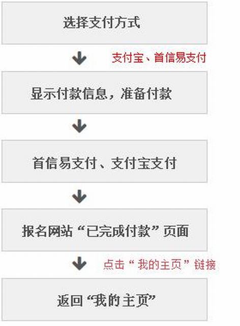 crown sport官方网站