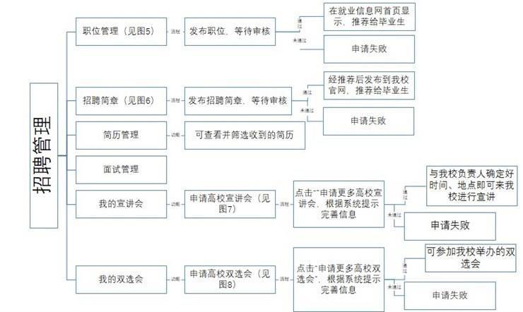 crown sport官方网站