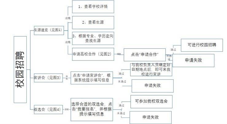 crown sport官方网站